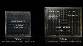 Image Credit: Nvidia